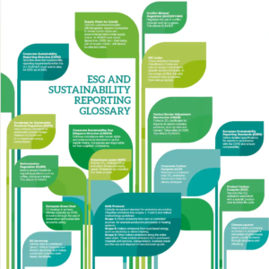 esg klinger meeting csrd goals glossary en esg klinger meeting csrd goals glossary en